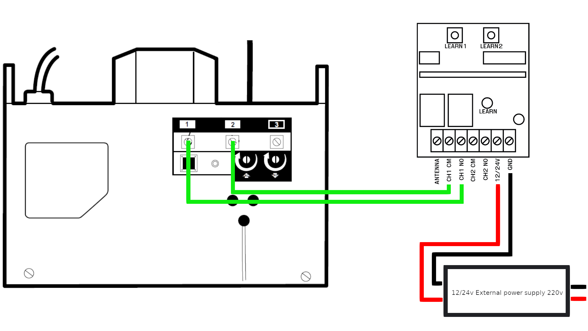 Motorlift Control